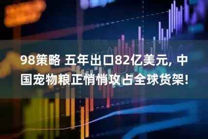 98策略 五年出口82亿美元, 中国宠物粮正悄悄攻占全球货架!