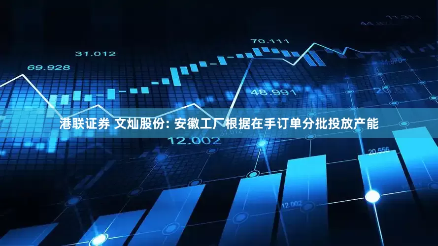 港联证券 文灿股份: 安徽工厂根据在手订单分批投放产能